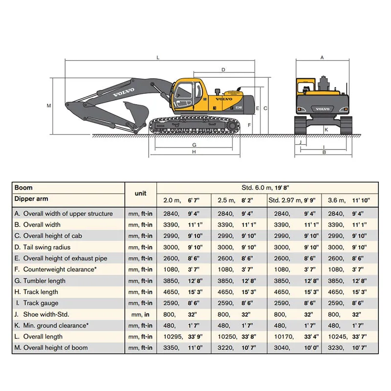 二手沃尔沃240挖掘机